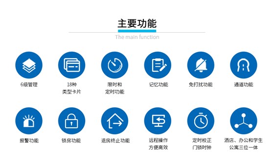 酒店身份證無線鎖_09 酒店身份證無線鎖_09