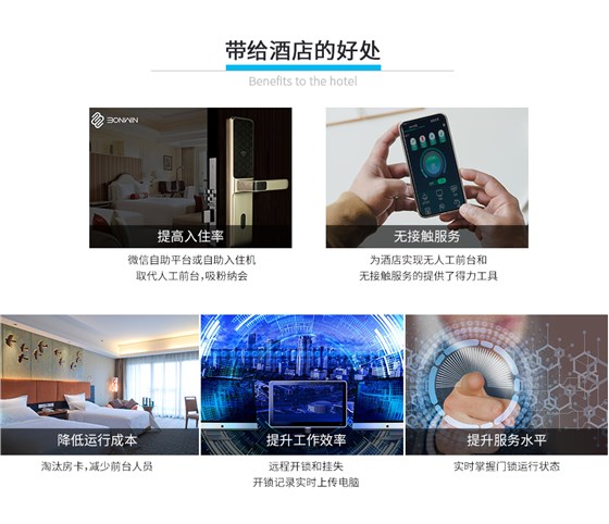 酒店身份證無線鎖_07 酒店身份證無線鎖_07