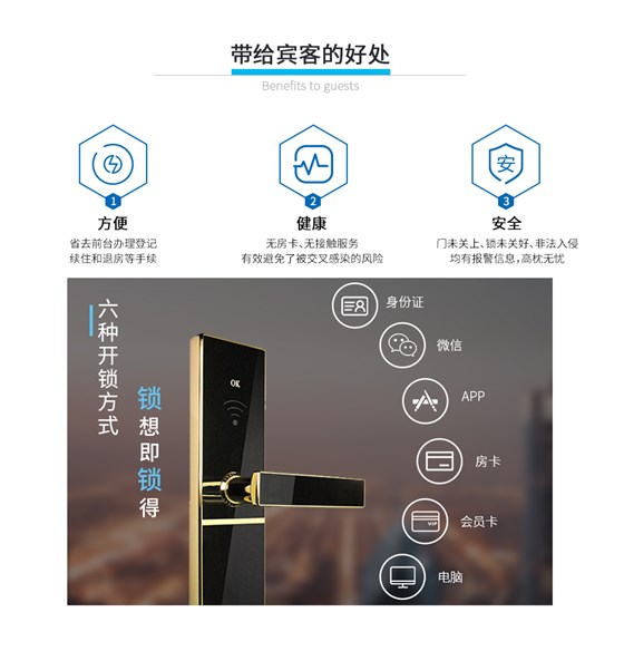 酒店身份證無線鎖_08 酒店身份證無線鎖_08