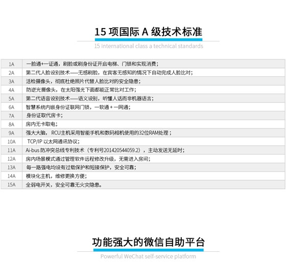 無人智慧酒店系統(tǒng)_08 無人智慧酒店系統(tǒng)_08