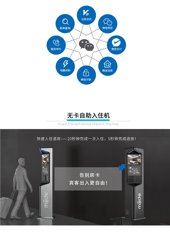 無人智慧酒店系統(tǒng)_10 無人智慧酒店系統(tǒng)_10