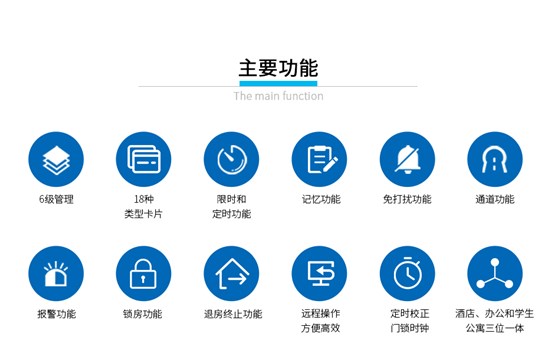 公寓身份證無線鎖_07 公寓身份證無線鎖_07