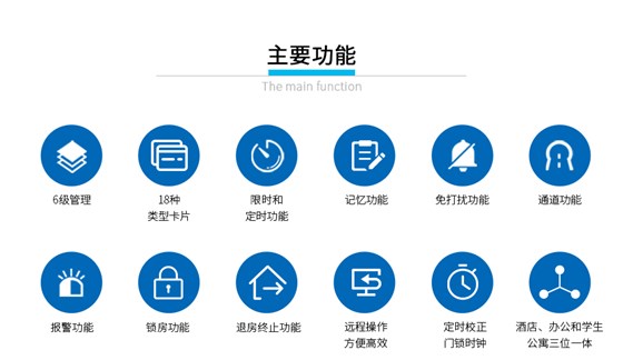 辦公樓不間斷聯網門鎖_08 辦公樓不間斷聯網門鎖_08