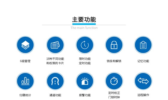學(xué)生公寓不間斷聯(lián)網(wǎng)門(mén)鎖_08 學(xué)生公寓不間斷聯(lián)網(wǎng)門(mén)鎖_08
