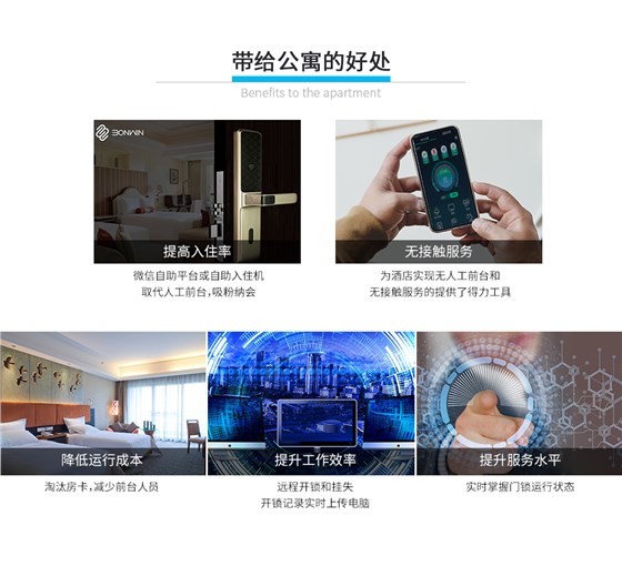 公寓身份證無線鎖_06 公寓身份證無線鎖_06