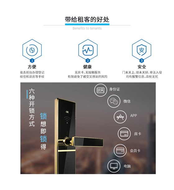 公寓身份證無線鎖_07 公寓身份證無線鎖_07