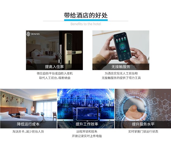 酒店身份證有線鎖-_07 酒店身份證有線鎖-_07