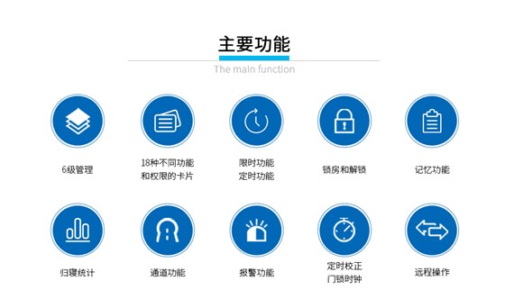 學(xué)生公寓遠(yuǎn)距離無線鎖_08 學(xué)生公寓遠(yuǎn)距離無線鎖_08