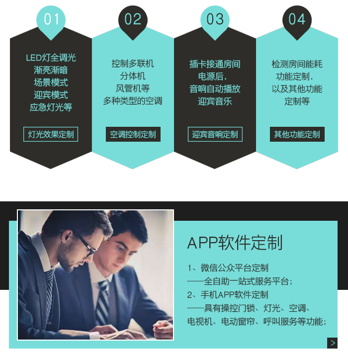 客控系統(tǒng)個性定制——燈光效果定制，空調(diào)控制定制，迎賓音響定制，ＡＰＰ軟件定制，其他功能定制