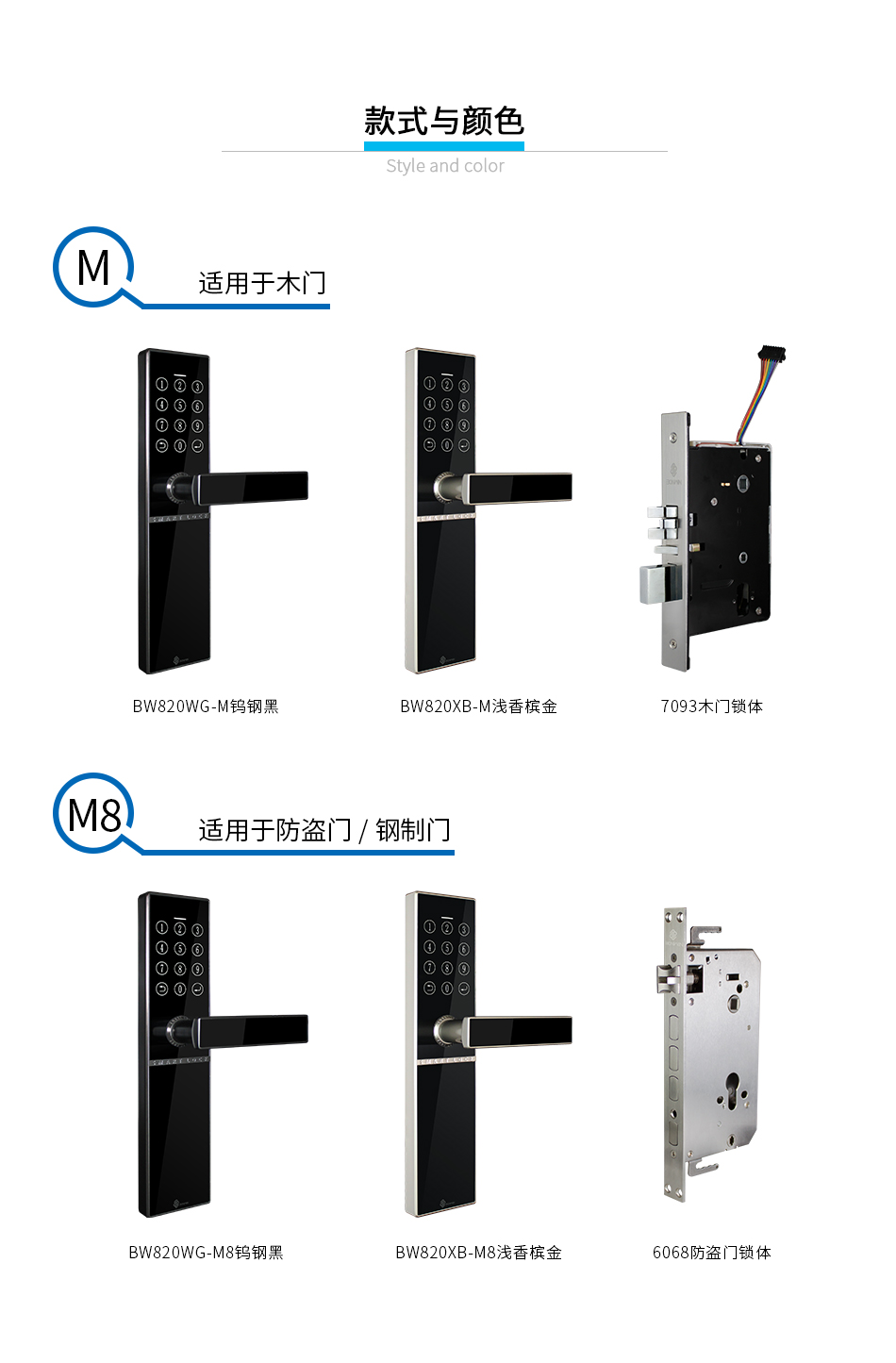 BW820有線密碼鎖系統(tǒng)_11